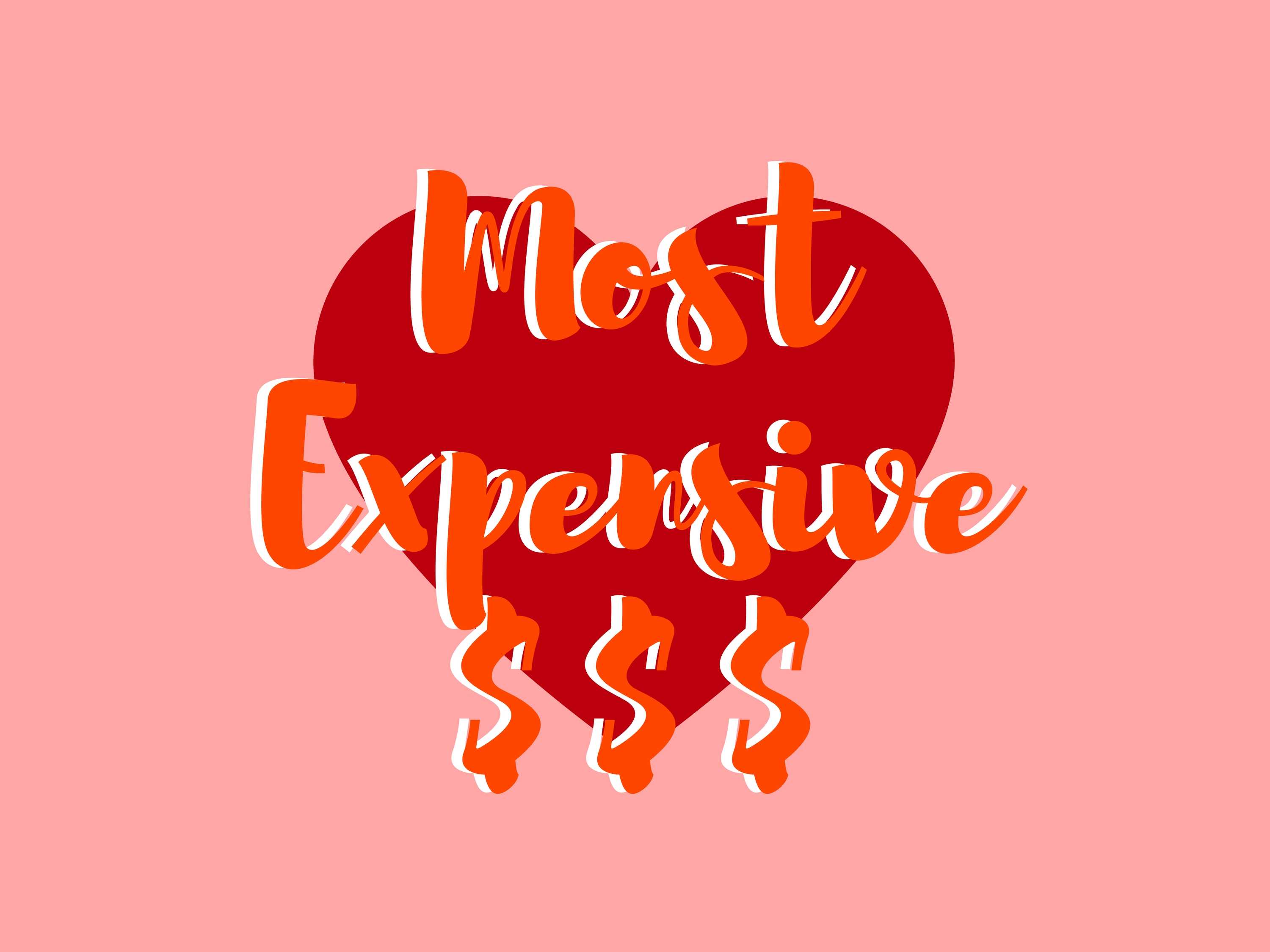 most-expensive